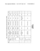 SIMPLIFIED ONE-POT SYNTHESIS OF [18F]SFB FOR RADIOLABELING diagram and image