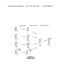 SIMPLIFIED ONE-POT SYNTHESIS OF [18F]SFB FOR RADIOLABELING diagram and image