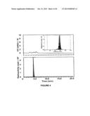 SIMPLIFIED ONE-POT SYNTHESIS OF [18F]SFB FOR RADIOLABELING diagram and image