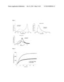 FLUORESCENT PROBE diagram and image