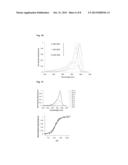 FLUORESCENT PROBE diagram and image