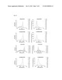 FLUORESCENT PROBE diagram and image