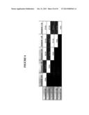 Methods And Compositions For Analyzing Ahasl Genes diagram and image