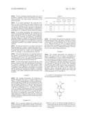 FIPRONIL PRODUCTION PROCESS diagram and image