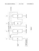 Process for Isomerization of CIS-2-Pentenenitrile to 3-Pentenenitriles diagram and image