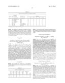 PRODUCTION OF ALPHA, OMEGA-DIOLS diagram and image