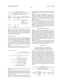 PRODUCTION OF ALPHA, OMEGA-DIOLS diagram and image