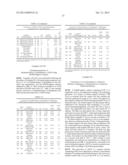 PRODUCTION OF ALPHA, OMEGA-DIOLS diagram and image