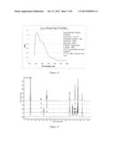 NCN TRIANIONIC PINCER COMPLEXES AS CATALYSTS FOR OLEFIN POLYMERIZATION AND     ISOMERIZATION diagram and image