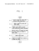 DECONTAMINATION METHOD OF CLADDING HULL WASTES GENERATED FROM SPENT     NUCLEAR FUEL AND APPARATUS THEREOF diagram and image