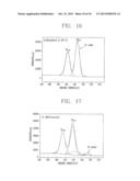 DECONTAMINATION METHOD OF CLADDING HULL WASTES GENERATED FROM SPENT     NUCLEAR FUEL AND APPARATUS THEREOF diagram and image