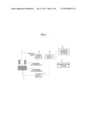 PARTICLE BEAM THERAPY SYSTEM diagram and image