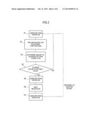 PARTICLE BEAM THERAPY SYSTEM diagram and image