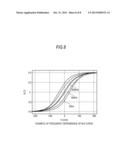 PARTICLE BEAM THERAPY SYSTEM diagram and image