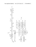 Methods and Apparatus for Renal Neuromodulation diagram and image