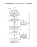 Methods and Apparatus for Renal Neuromodulation diagram and image