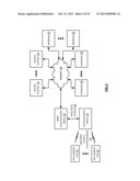 ARTICLE OF CLOTHING INCLUDING BIO-MEDICAL UNITS diagram and image