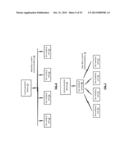 ARTICLE OF CLOTHING INCLUDING BIO-MEDICAL UNITS diagram and image