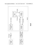 ARTICLE OF CLOTHING INCLUDING BIO-MEDICAL UNITS diagram and image