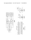 ARTICLE OF CLOTHING INCLUDING BIO-MEDICAL UNITS diagram and image