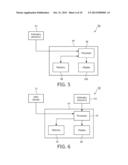 METHOD AND APPARATUS FOR DIAGNOSING OBSTRUCTIVE SLEEP APNEA WITH AN AWAKE     PATIENT diagram and image