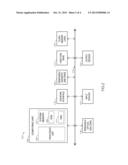 Ultrasonographic Systems For Examining And Treating Spinal Conditions diagram and image