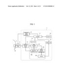 ULTRASOUND IMAGE CAPTURE DEVICE, ULTRASOUND IMAGE CAPTURE METHOD,     ULTRASOUND IMAGE CAPTURE PROGRAM diagram and image