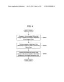 ULTRASOUND IMAGE CAPTURE DEVICE, ULTRASOUND IMAGE CAPTURE METHOD,     ULTRASOUND IMAGE CAPTURE PROGRAM diagram and image