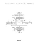 BIOMETRIC INFORMATION PROCESSING DEVICE, BIOMETRIC INFORMATION PROCESSING     METHOD, AND CONTROL PROGRAM diagram and image