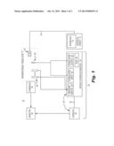 STIMULATION PROBE FOR ROBOTIC AND LAPAROSCOPIC SURGERY diagram and image