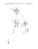 Analyte Monitoring Device and Methods of Use diagram and image