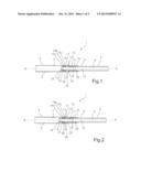 Coupling arrangement for a telescopic device diagram and image