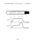 Light-Based Method for the Endovascular Treatment of Pathologically     Altered Blood Vessels diagram and image
