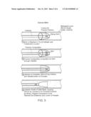 Atraumatic Occlusion Balloons and Skirts, and Methods of Use Thereof diagram and image