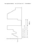 STIMULATION WAFEFORM GENERATOR FOR AN IMPLANTABLE MEDICAL DEVICE diagram and image