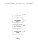 STIMULATION WAFEFORM GENERATOR FOR AN IMPLANTABLE MEDICAL DEVICE diagram and image