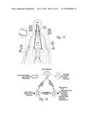 CATHETER ASSEMBLIES FOR NEUROMODULATION PROXIMATE A BIFURCATION OF A RENAL     ARTERY AND ASSOCIATED SYSTEMS AND METHODS diagram and image