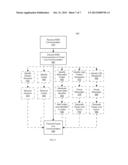 POWER LINE LIGHT CONTROLLER SYSTEM AND METHOD diagram and image