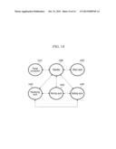 WIND TURBINE ASSEMBLY AND MANAGEMENT ROBOT AND WIND TURBINE SYSTEM     COMPRISING THE SAME diagram and image