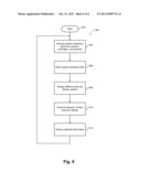 SYSTEM AND METHOD FOR DEVICE CLUSTER DATA DISPLAY diagram and image