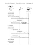 VEHICLE INFORMATION MANAGEMENT SYSTEM, VEHICLE-MOUNTED INFORMATION     TERMINAL AND VEHICLE INFORMATION PROVIDING DEVICE diagram and image