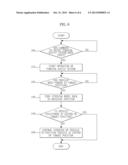 SMART PARKING ASSIST SYSTEM OF VEHICLE AND CONTROL METHOD THEREOF diagram and image