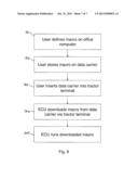 Agricultural Tractor Control System and Method diagram and image