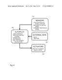 Agricultural Autopilot Path Adjustment diagram and image