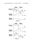 TRACTION TRANSMISSION CAPACITY CONTROL DEVICE diagram and image