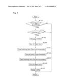 HYDRAULIC CONTROL SYSTEM FOR AUTOMATIC TRANSMISSION diagram and image