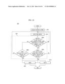 SMART CRUISE CONTROL SYSTEM AND SMART CRUISE CONTROL METHOD diagram and image