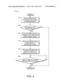 COMBUSTION CONTROL DEVICE AND METHOD FOR DIESEL ENGINE diagram and image