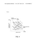 COMBUSTION CONTROL DEVICE AND METHOD FOR DIESEL ENGINE diagram and image