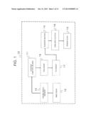 ENGINE STARTING DEVICE AND ENGINE STARTING METHOD diagram and image